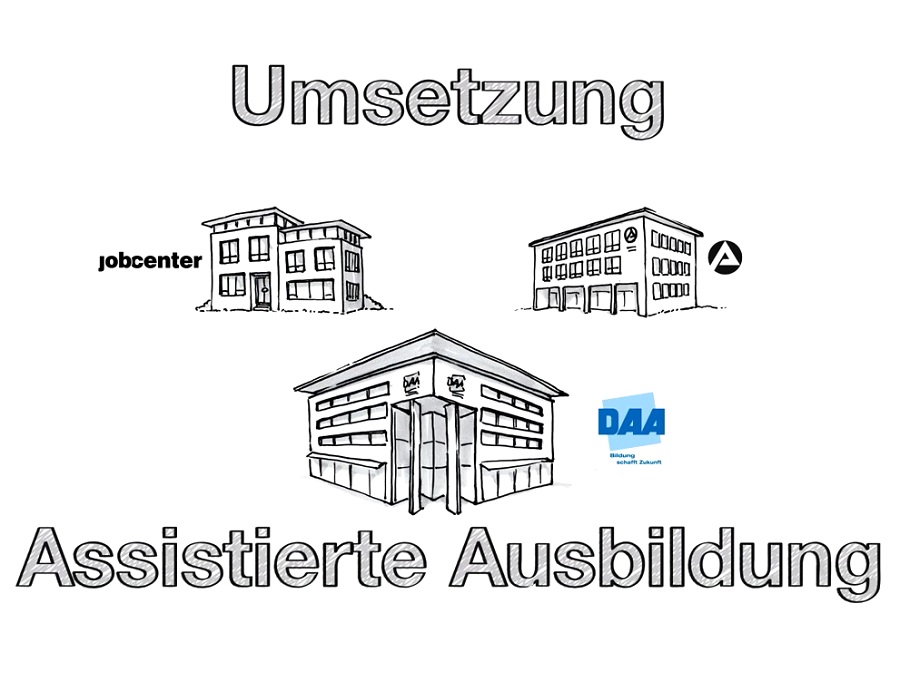 Erklärvideo Assistierte Ausbildung (AsA) DAA